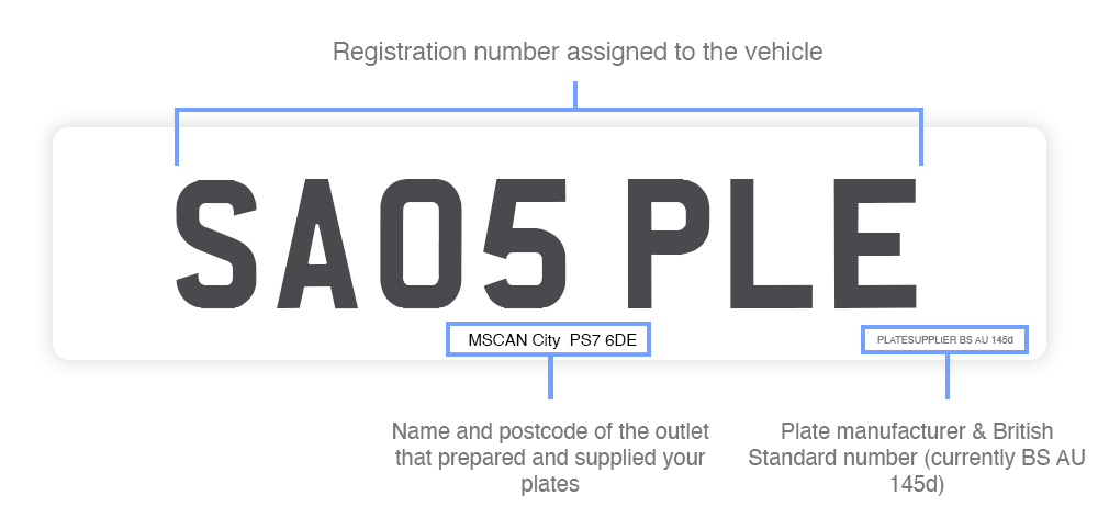 guide to uk numberplates